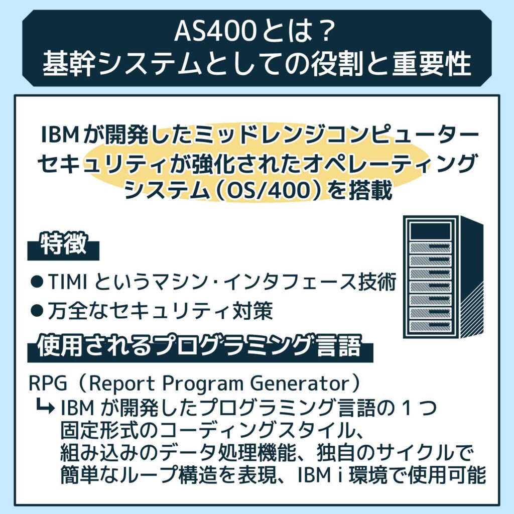 AS400とは？基幹システムとしての役割と重要性